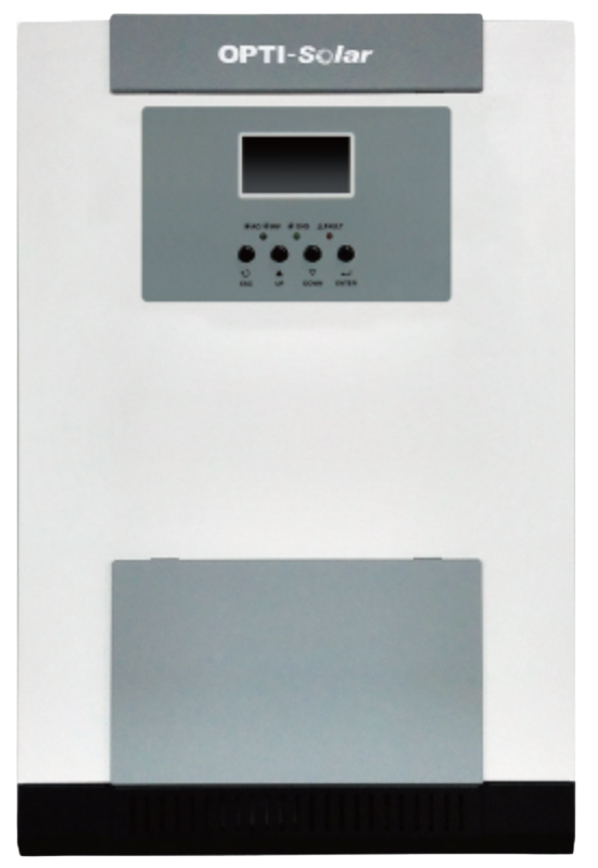 SP Initial Series